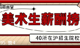 2024美术生薪酬榜出炉！上海多所大学月薪过万