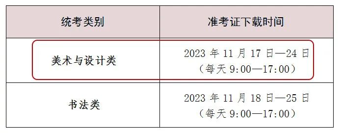 重要！2024年上海市美术与设计类专业统一考试考前提示