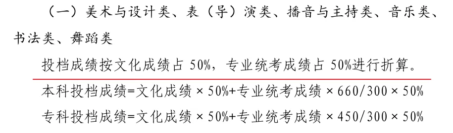 上海美术培训机构