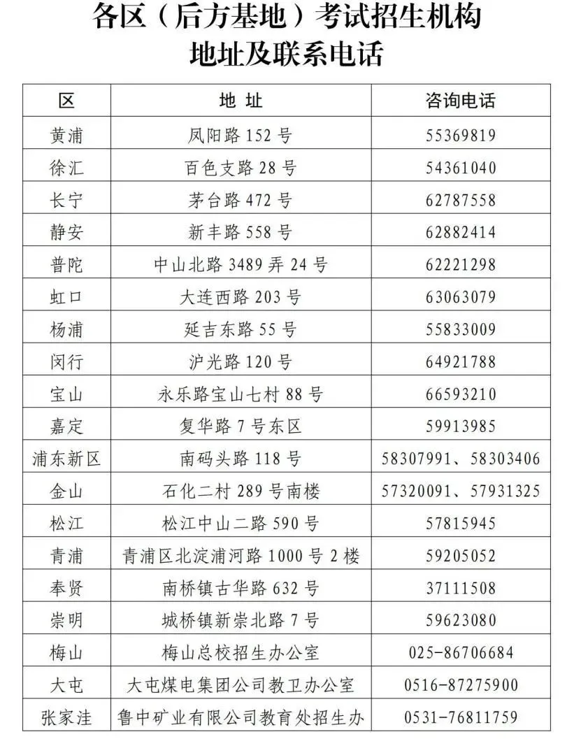 2025年上海市普通高校考试招生报名实施办法