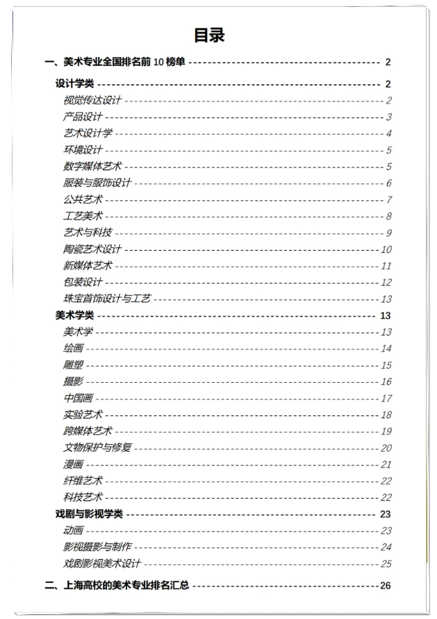 视传万金油，数媒常年绿牌！一句话锐评设计专业_美术艺考集训(图8)